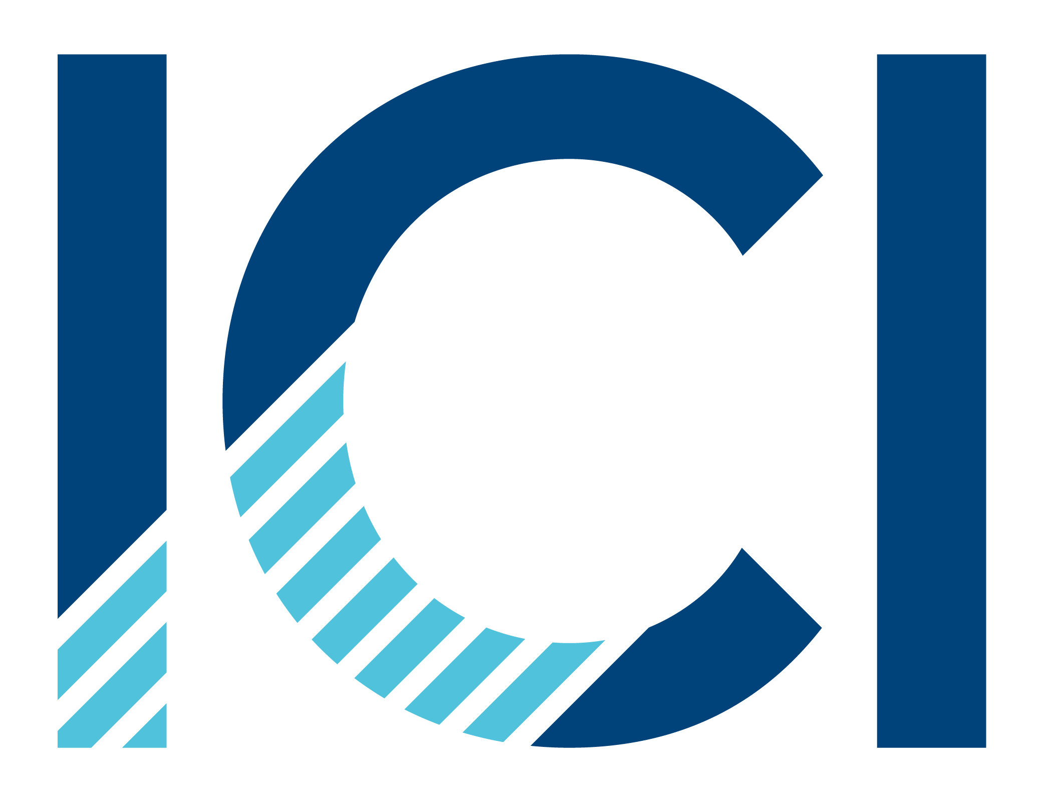 Investment Company Institute