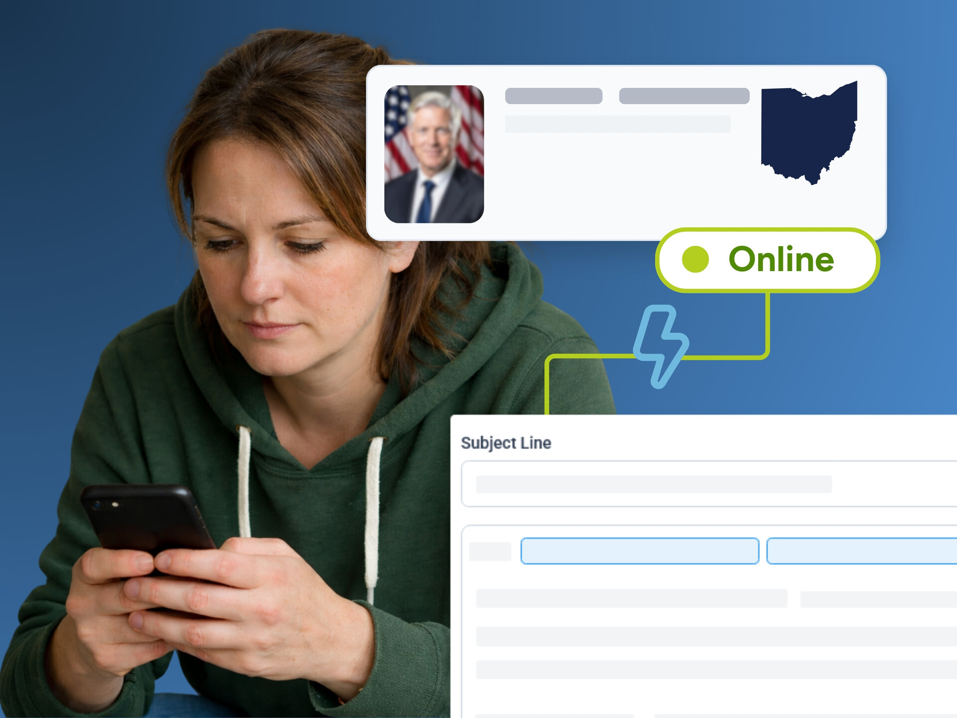 Smart Send Optimization