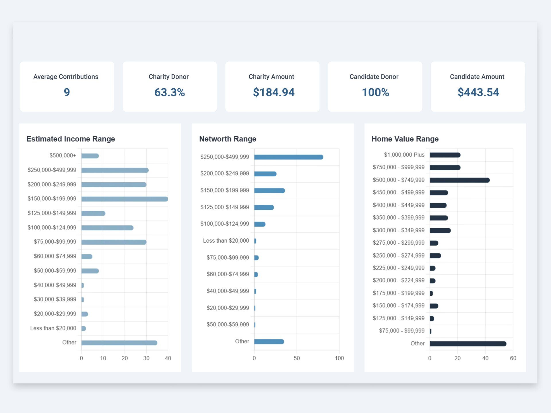 Works with the tools your development team already uses.