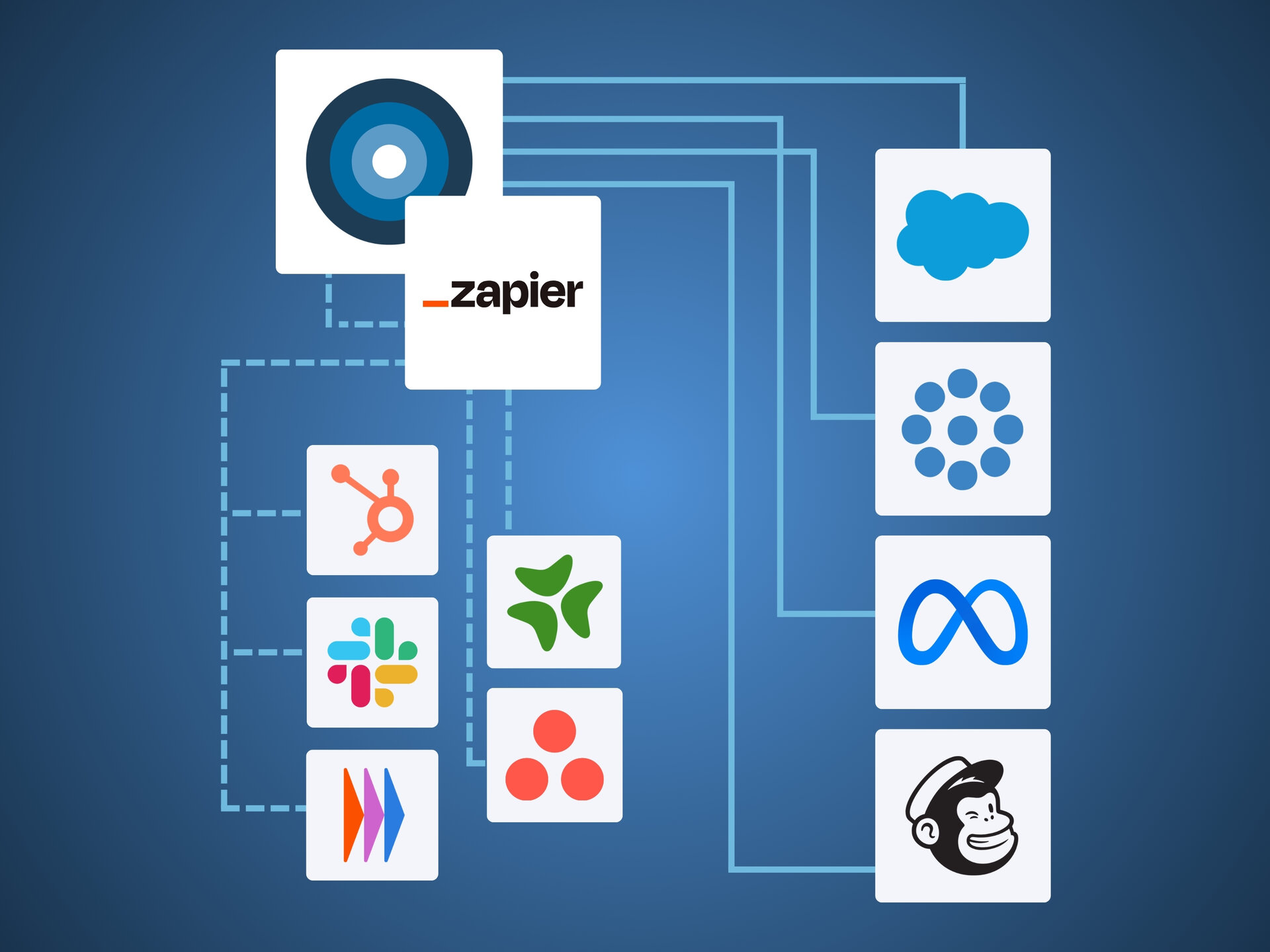Connect to over 8,000 apps and platforms.