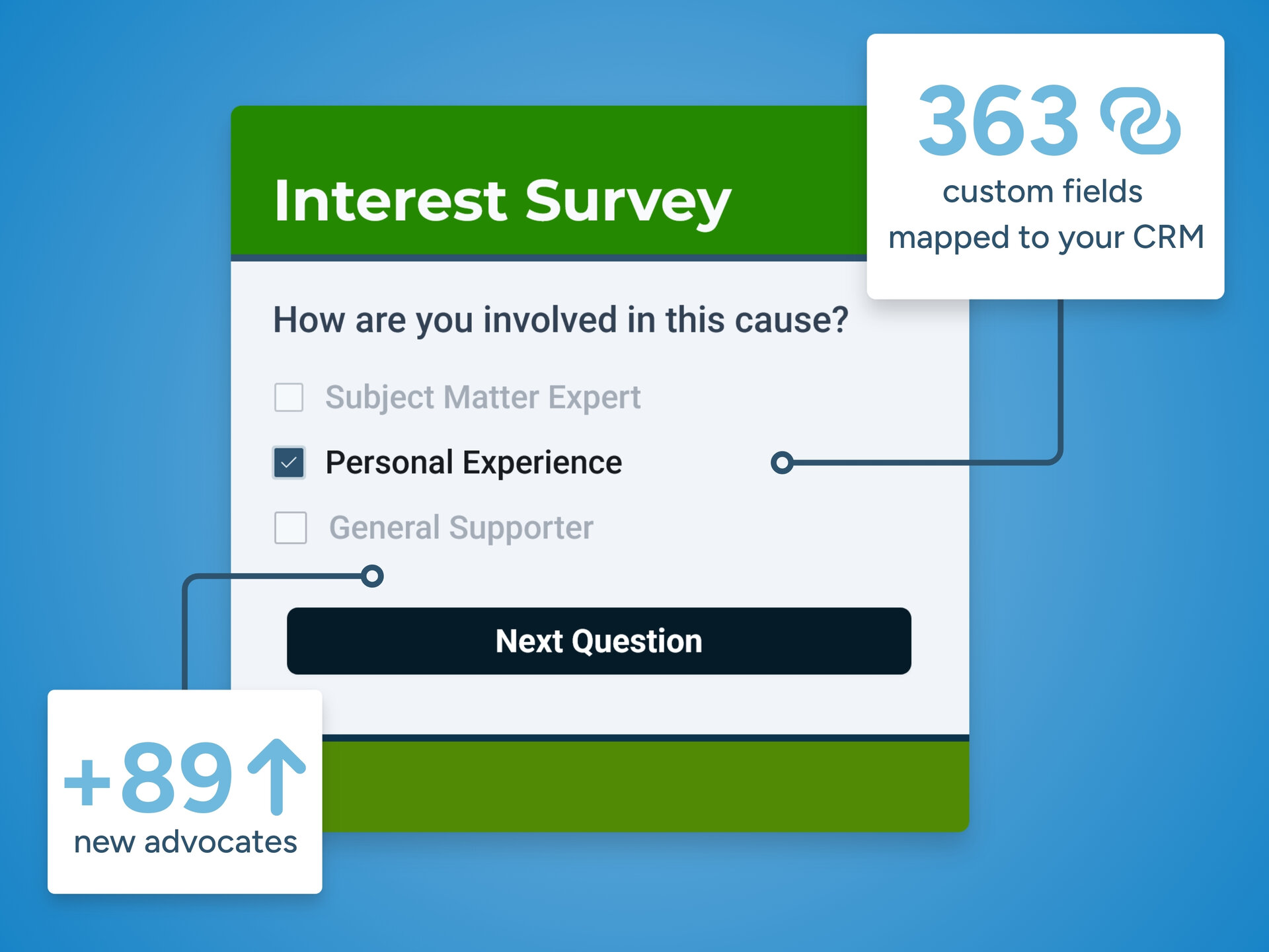 Turn responses into actionable automations.
