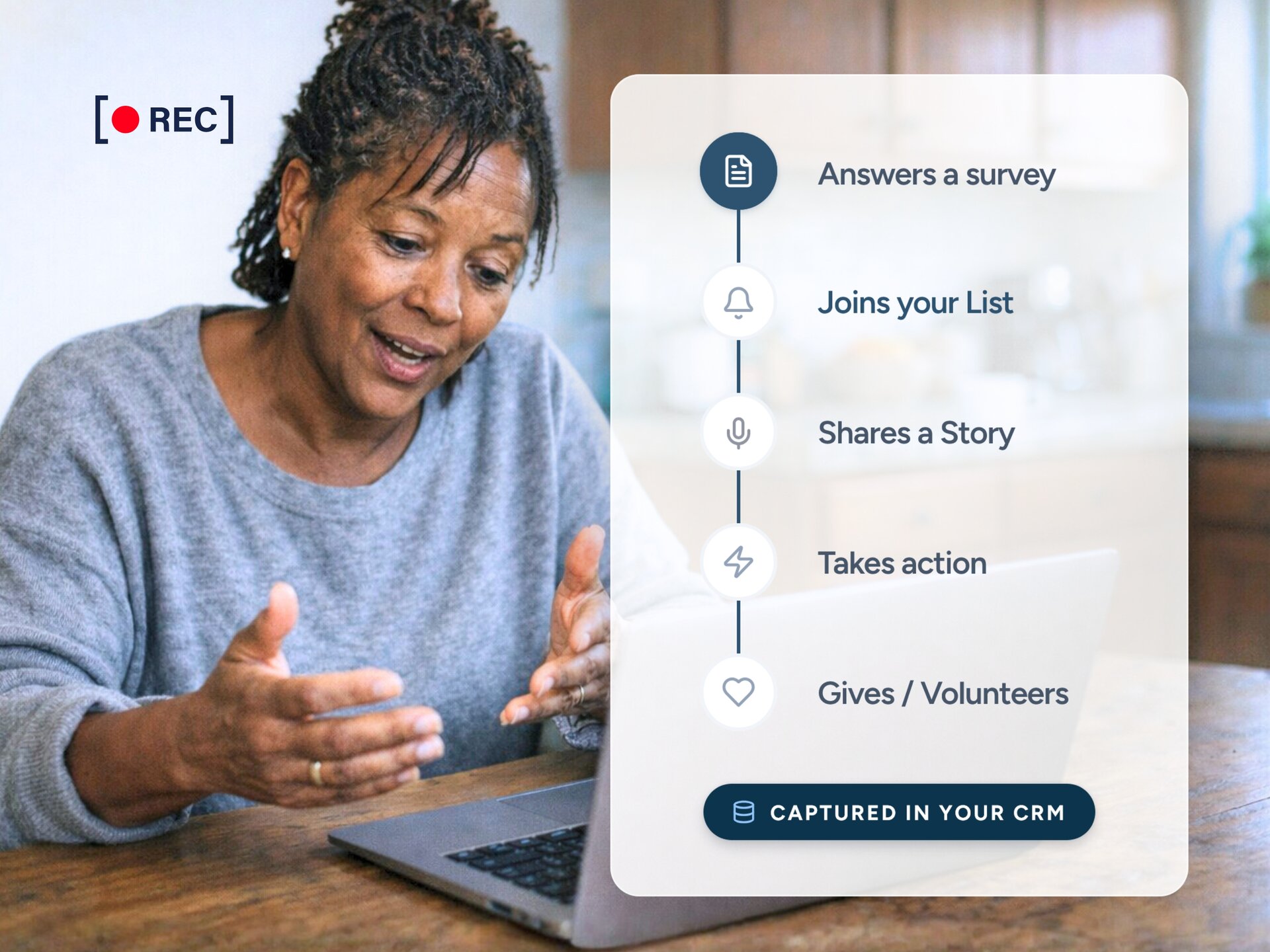 Turn supporters into long-term champions.