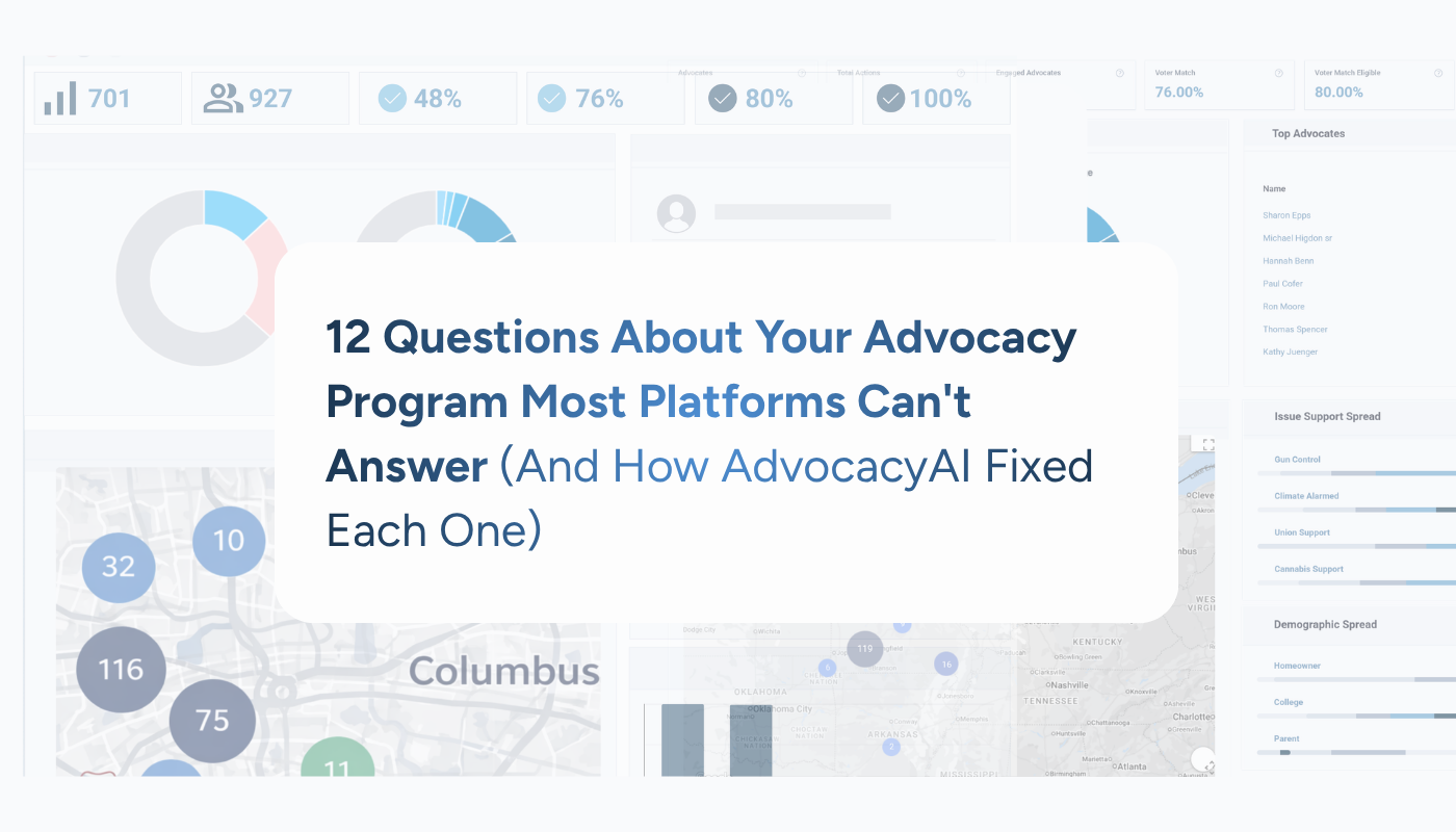 12 Questions About Your Advocacy Program Most Platforms Can't Answer (And How AdvocacyAI Fixed Each One)
