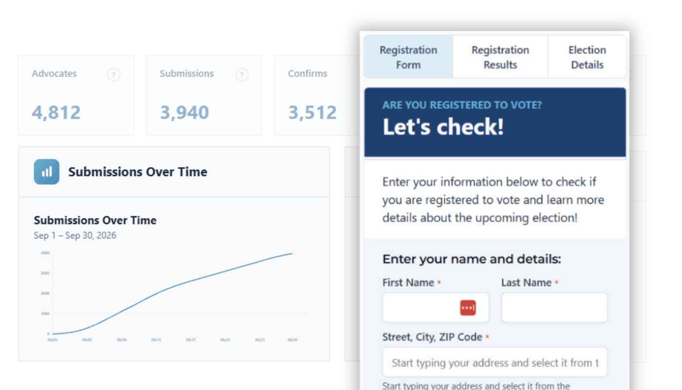 Why we built voter turnout into an advocacy platform