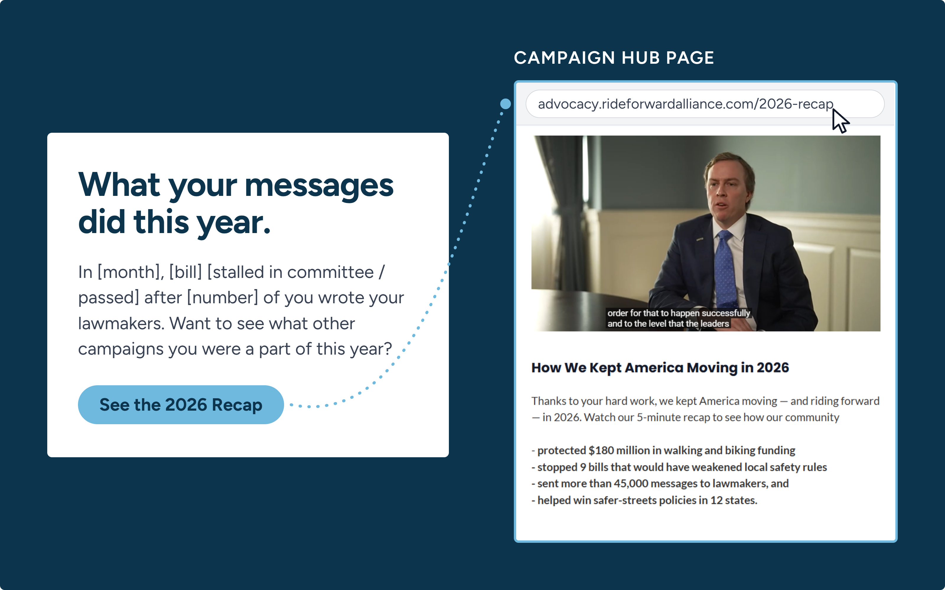 Recap 2026 with AdvocacyAI