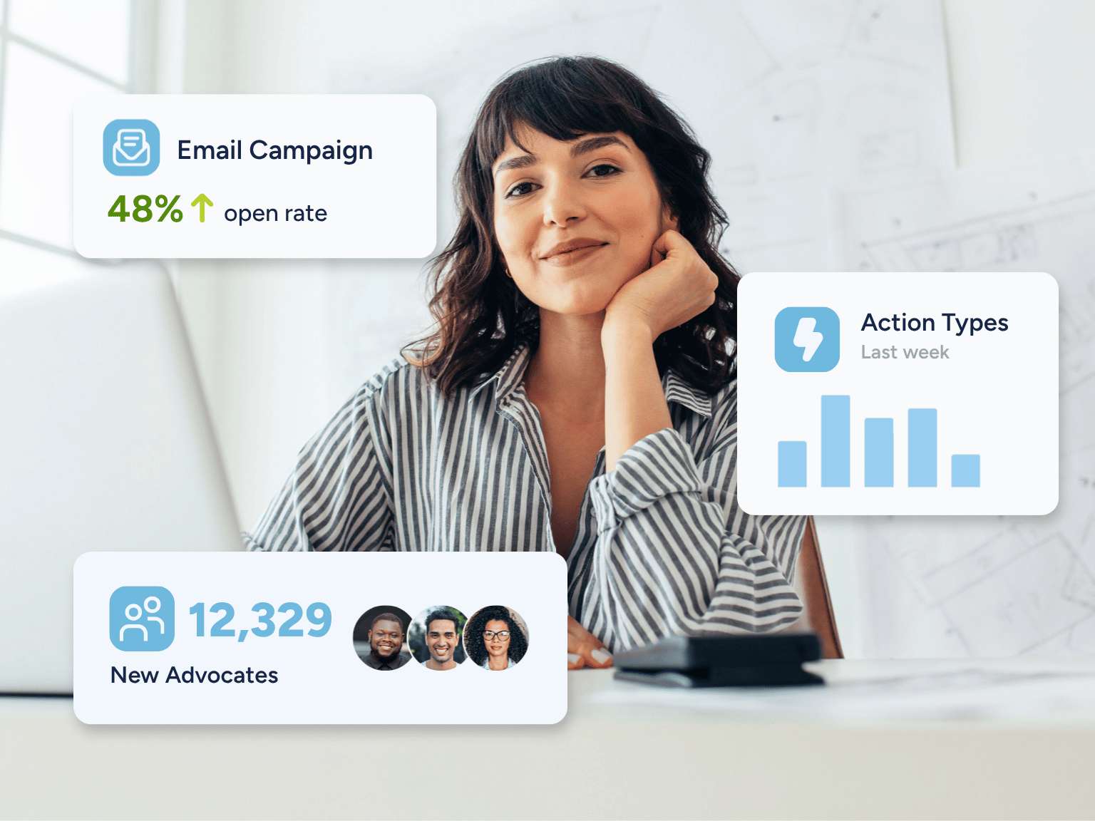 AdvocacyAI, your advocates are your best donor prospects