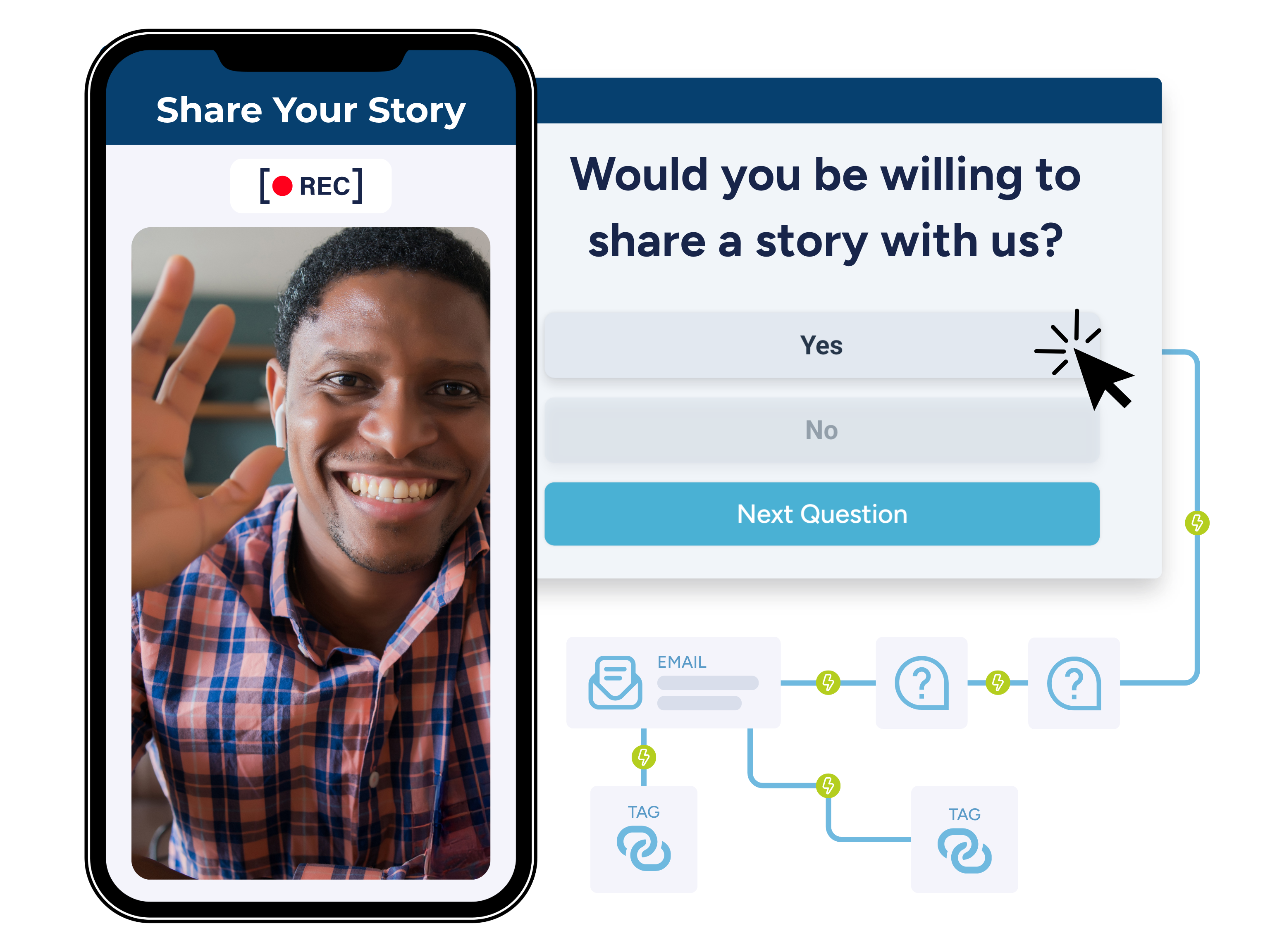 Collecting advocate stories in AdvocacyAI